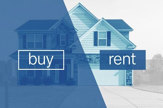 Renting vs. Buying: The Pros and Cons of Each Option