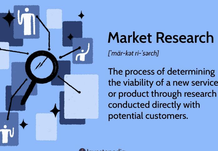 The Role of Market Research in Investment Decisions