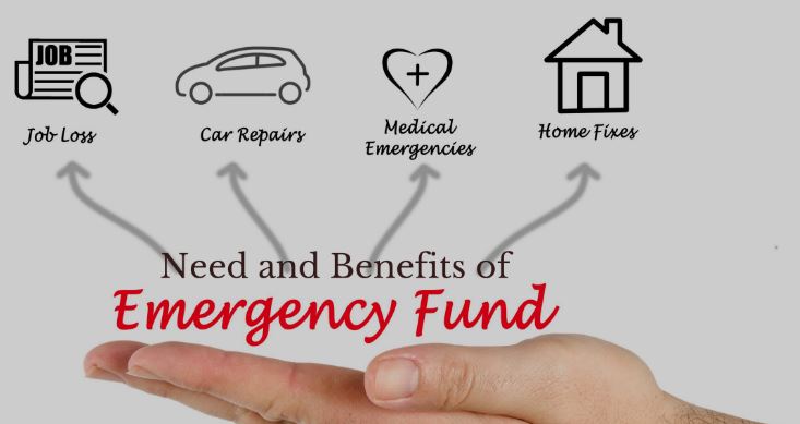 Emergency Funds: Why Everyone Needs One and How to Build It